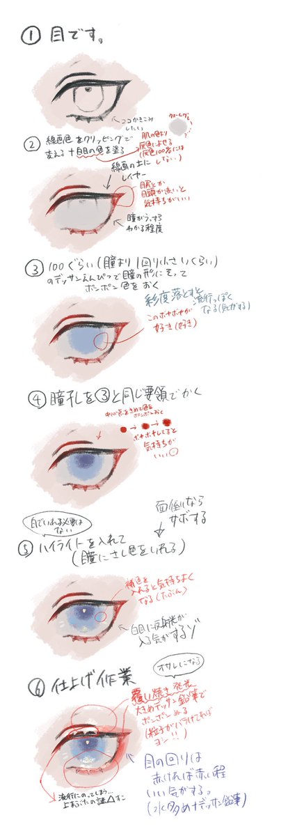 G2二等兵 四角水彩はもう配布が終わってしまってますね デッサン鉛筆とエアブラシと水多めはプリセットのものを設定いじらないで使ってまする 主にデッサン鉛筆は目を描く時に使ってます T Co Glsjnqamni Twitter
