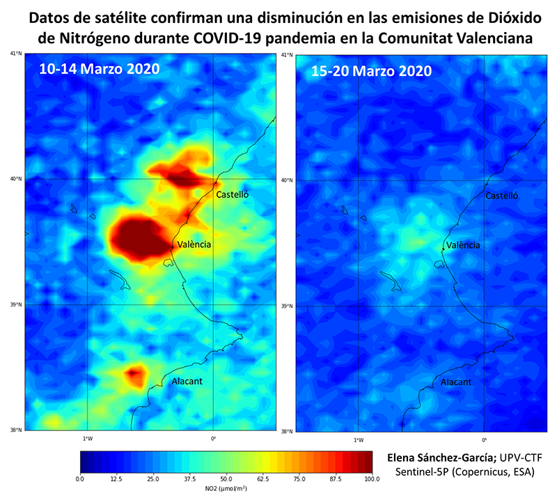 asociacionruvid's tweet photo. 📢 Así se ha reducido la #Contaminación del aire en España tras las medidas contra el #COVID19 🦠 https://t.co/gx8TLEFPGW @UPV 

🔘 Donde más han bajado ha sido en Barcelona, con un 83%. En Madrid, la reducción ha sido de un 73% y en València de un 64% https://t.co/eJS2gNMiyp