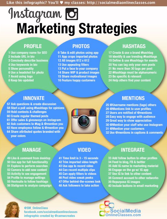 Instagram Marketing #Stragies [Infographic]