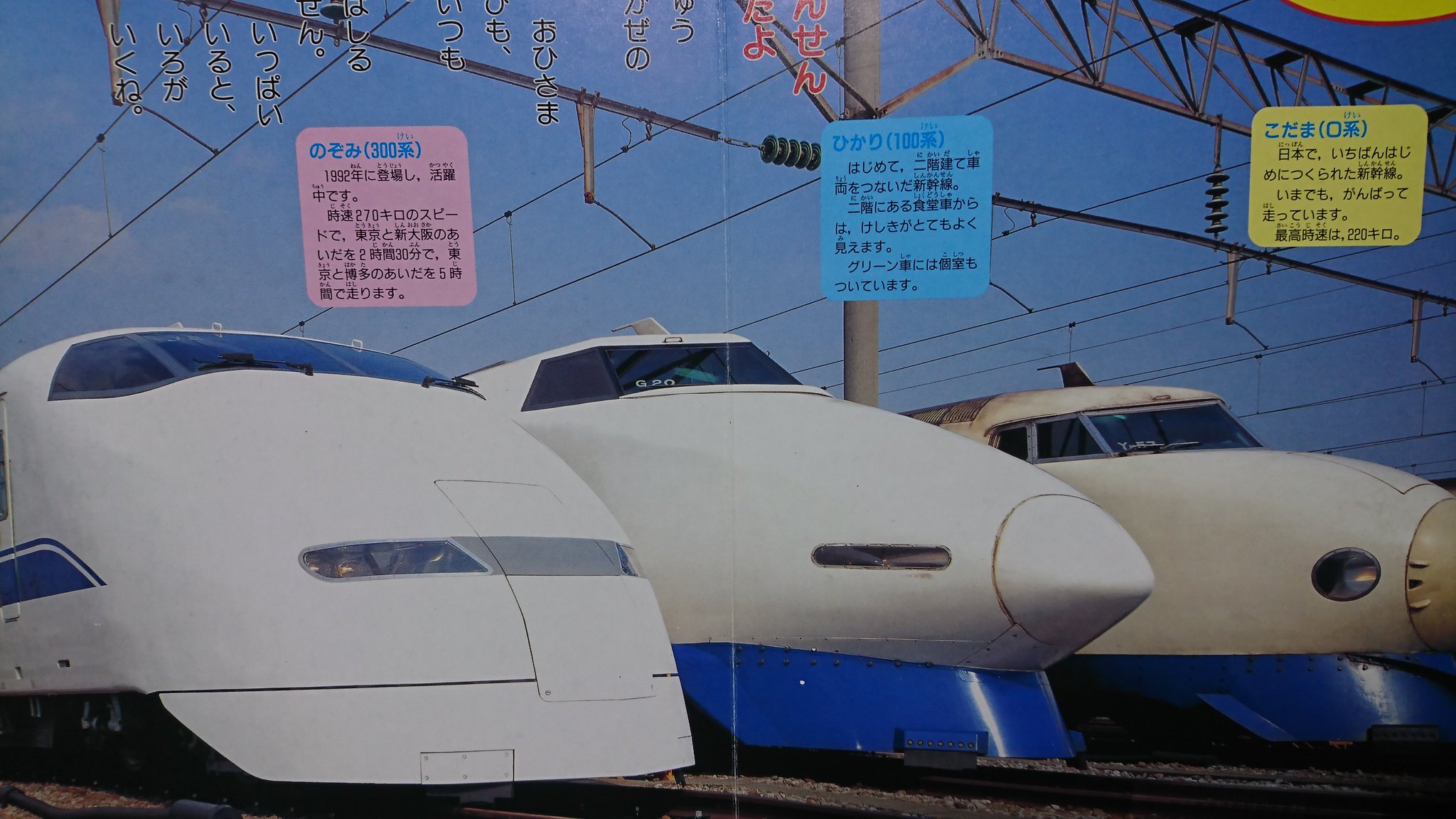 大庭掃部助兵衛 これがのぞみ ひかり こだまで刺さる人の大半はもうヤングじゃないらしいぞ T Co Wapmxxhvuw Twitter