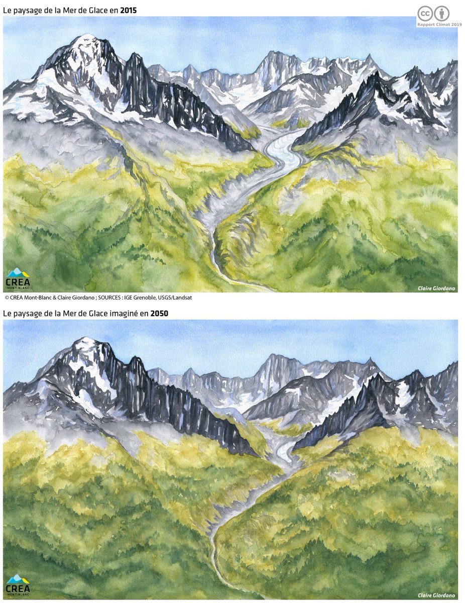 creamontblanc's tweet photo. ⏳🤓 Vous vous trouvez avec un peu plus de temps libre que d’habitude ? C’est le bon moment de découvrir le projet AdaPT Mont-Blanc et les scénarios climatiques créés avec nos amis de l'ARPA pour donner une vision de l’avenir de l’Espace Mont-Blanc.

https://t.co/kcQGggP3pS https://t.co/BjNyWc3IuT
