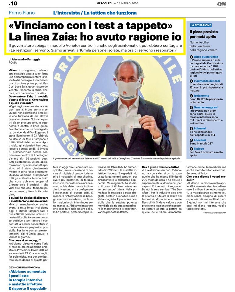 zaiapresidente's tweet photo. 🔴 "Vinciamo con i test a tappeto". La linea Zaia: ho avuto ragione io.
@qn_giorno, 25 marzo 2020
#coronavirus #COVID19 #Covid_19 https://t.co/8rHyG9N1hf