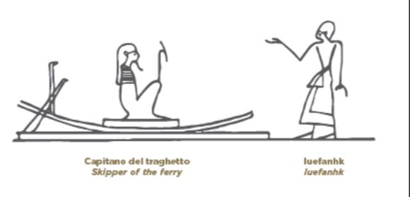 MuseoEgizio's tweet photo. Uno dei personaggi più noti della #DivinaCommedia è #Caronte. Per il #DanteDì vi mostriamo le Formule per salire su un traghetto nell'Aldilà.
📸Libro dei Morti di Iuefankh. Epoca Tolemaica (332-30 a.C.).  
Scopri di più: https://t.co/O5Cw6W0UlE…/Papiro-della-set…/
#IoleggoDante https://t.co/frLCaYANyY
