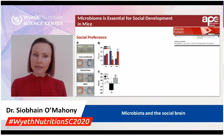 Well done <a href="/somahony1/">Prof Siobhain M. O'Mahony</a> you are currently live on wyethnutritionsc.org/WNSCGlobalSumm…