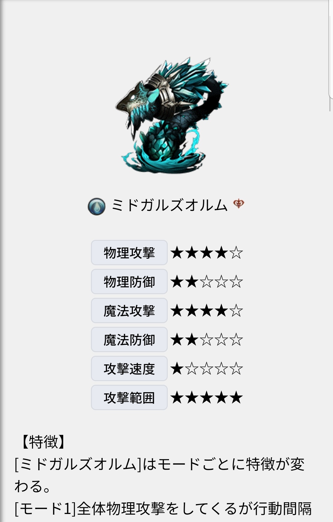 白w旗 フェンリル 言わずと知れた北欧神話における怪物 ミドのニイチャン ラグナロクにおいてはオーディンと相対して飲み込み殺害する 結局オーディンの息子が仇を打ったらしい 口開くと上顎が天まで届く食いしん坊さん 月も太陽も飲み込んじゃう