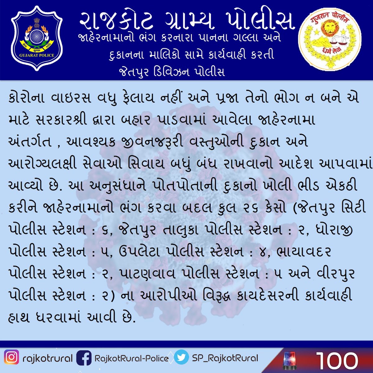 SP_RajkotRural's tweet image. જાહેરનામાનો ભંગ કરનારા પાનના ગલ્લા અને દુકાનના માલિકો સામે કાર્યવાહી કરતી જેતપુર ડિવિઝન પોલીસ #RajkotRural #CrimeFreeRajkot #SafeRajkot