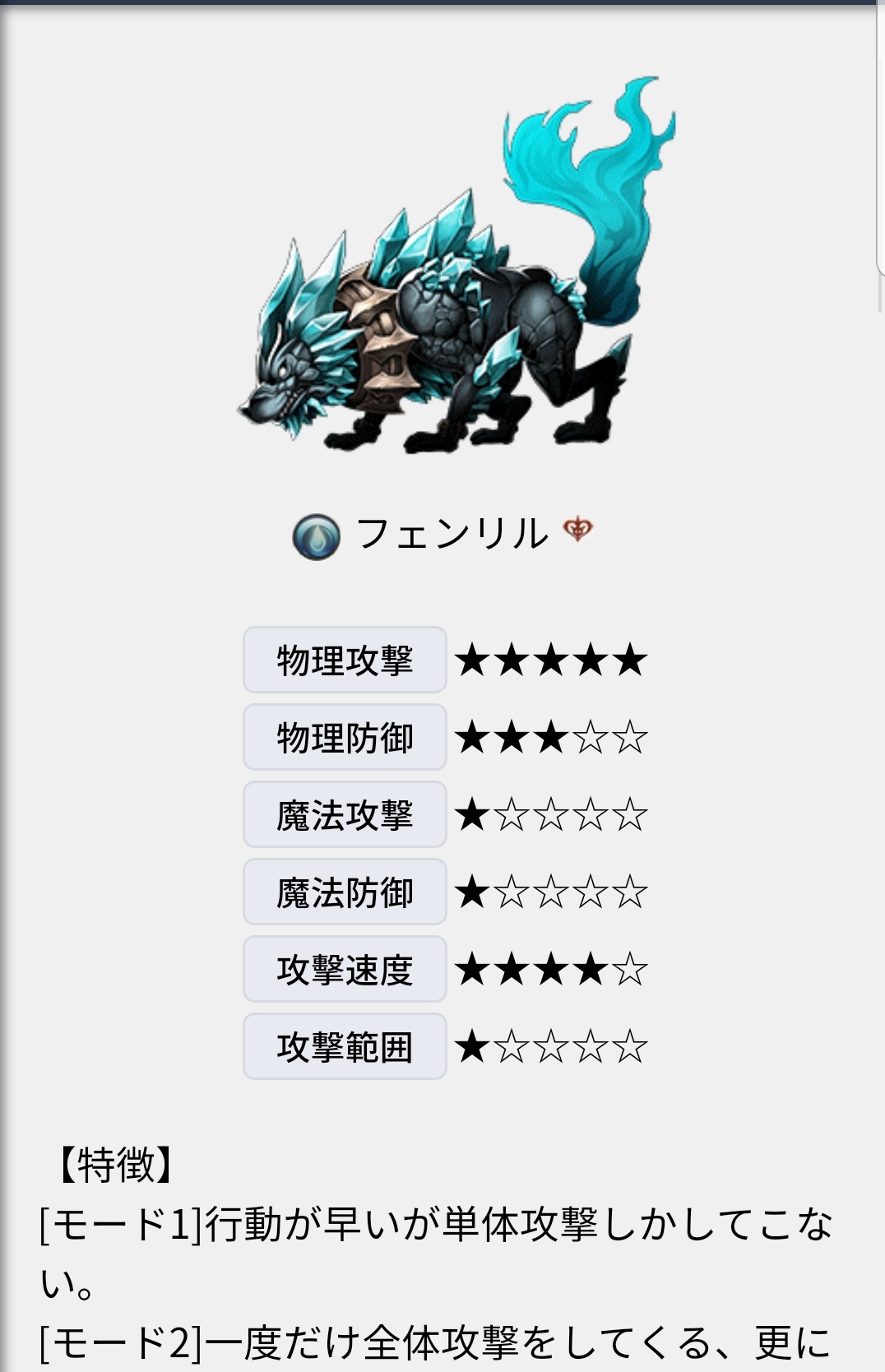 白w旗 フェンリル 言わずと知れた北欧神話における怪物 ミドのニイチャン ラグナロクにおいてはオーディンと相対して飲み込み殺害する 結局オーディンの息子が仇を打ったらしい 口開くと上顎が天まで届く食いしん坊さん 月も太陽も飲み込んじゃう