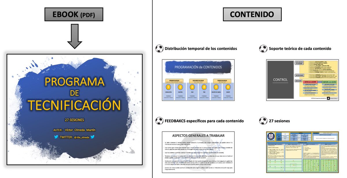 📓 EBOOK GRATUITO 🆓

📜 PROGRAMA de TECNIFICACIÓN 🔬

Con el OBLIGATORIO #QuedateEnCasa en relación al ⚽️ es un buen momento para analizar, leer, escuchar, recopilar...

Si te interesa el archivo:

- Difusión ❤️ /  🔃 
- Correo 📭

Cualquier FEEDBACK será bien recibido! 👍🏾