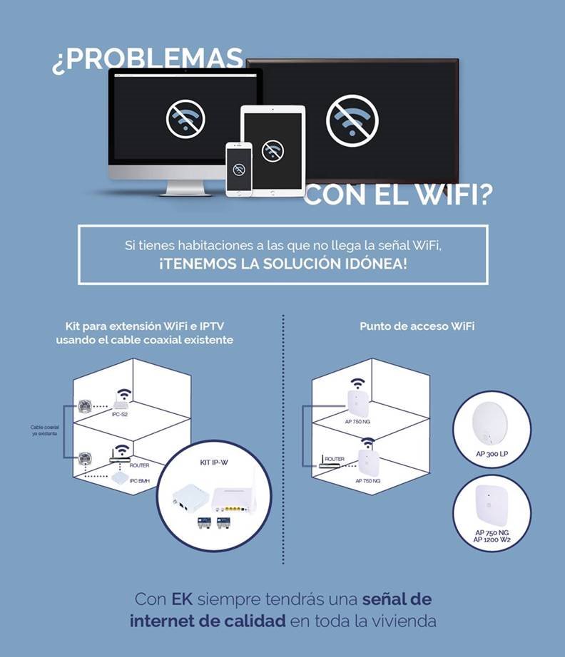 AntelecSL's tweet photo. ✴✴✴ Wifi en toda la casa ✴✴✴ - https://t.co/sGfbiN6Sa0 https://t.co/VIxvF1oFV8