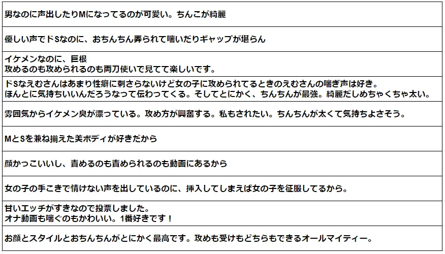 性癖マッチン【公式】(裏垢の性癖マッチングサービス) on X: 