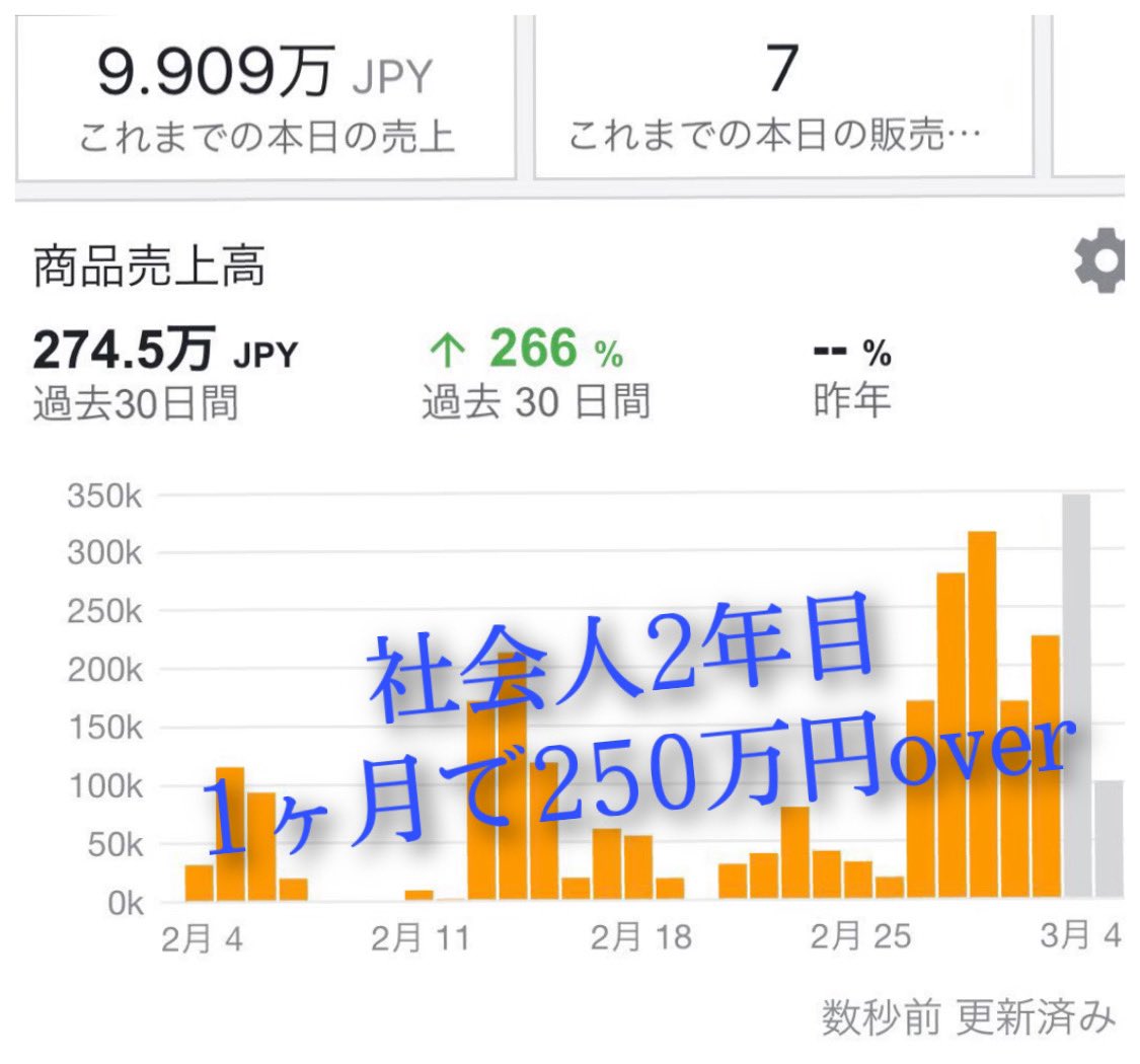 ASASaaa2223's tweet image. ビジネスって
長期でやれば
基本的に1円以上の成果はでる🤭

7日間で36万円
この人たちは1週間前は
いまツイートを
見ているあなたと同じ
ビジネス初心者の方です🤔

踏み出すことで
1ヶ月後、1年後、10年後の人生は
変わってくる🌍

副業を勧める世の中で
会社からの賃金だけでは危険すぎる