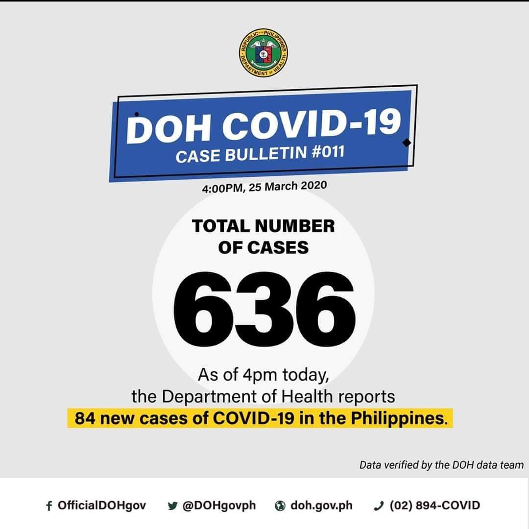 ocitnamor27's tweet image. Guys please let us pray more for the safety of everybody here in Cebu and cooperate with the authorities, stay at home as possible as we can...🙏🙏🙏