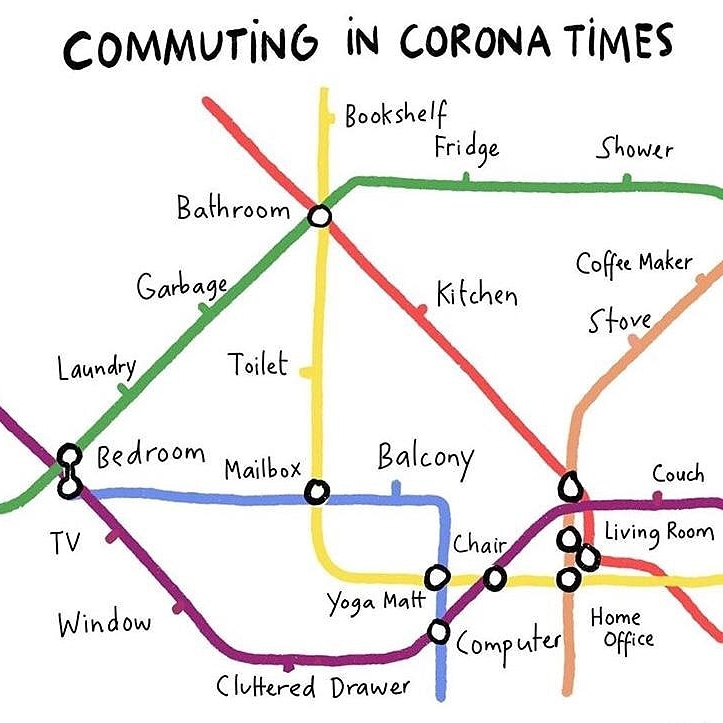When there's a perfect service running on every (washing) line... 

#Commuting #WorkFromHome #RemoteWorking #Zoom #Skype #5G #ConnectivityMatters #StaySafe #WednesdayWisdom #CoronaVirus #Covid19 #ManningGlobal