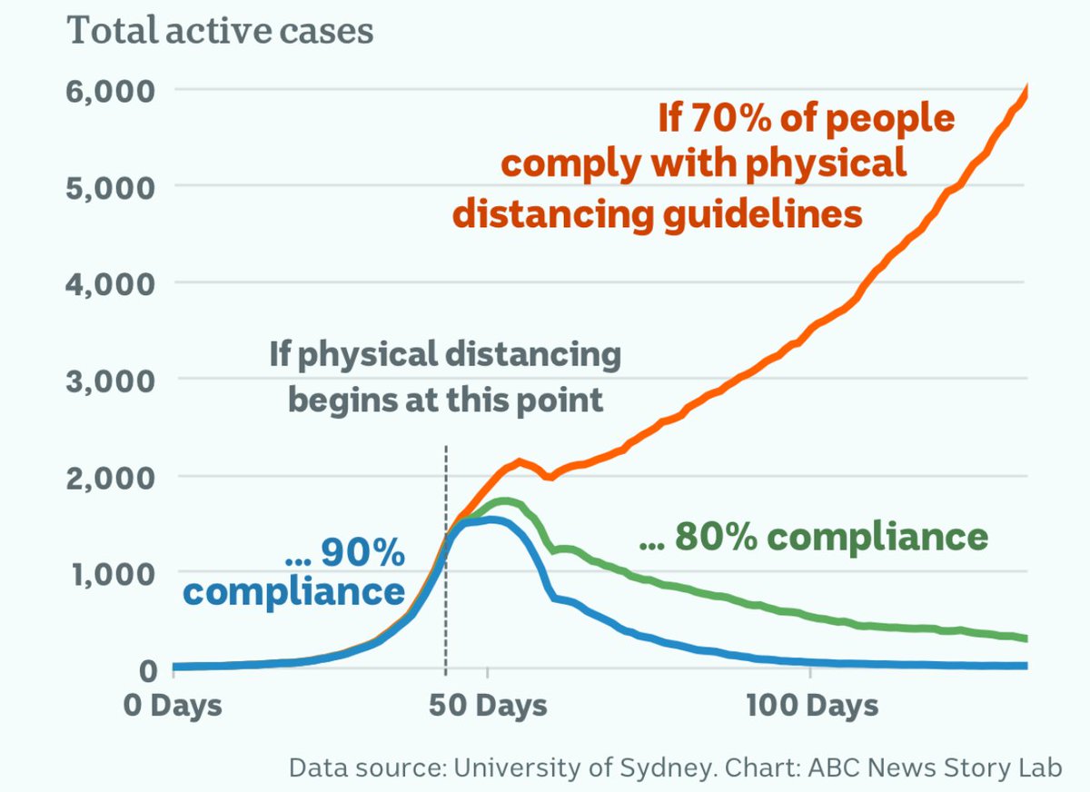 BlueSpotScience tweet picture