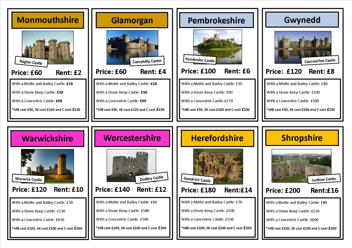 worcesterjonny's tweet image. Trying to keep your children or pupils occupied!? I made this Castle Monopoly game a number of years ago for my daughter. If you would like a copy, please click on the link drive.google.com/drive/folders/… #historyhelp