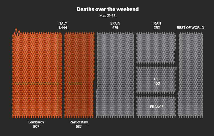 ReutersGraphics tweet picture