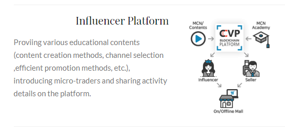 crosscvp's tweet photo. Influencer Platform

Proviing various educational contents (content creation methods, channel selection ,efficient promotion methods, etc.), introducing micro-traders and sharing activity details on the platform.

#Influencer #content #platform #promotion #microtraders https://t.co/SvgriVKh5G