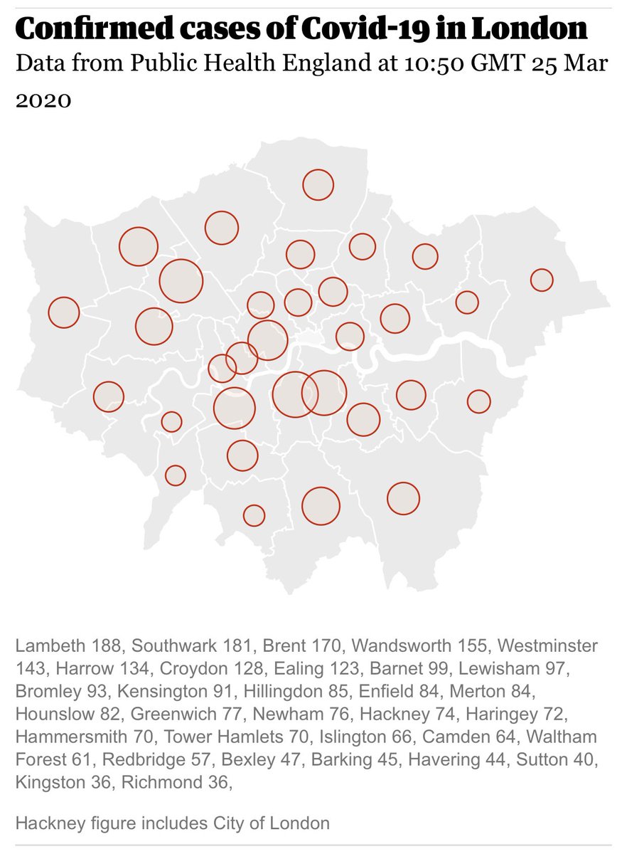 This is why we must stay at home.  

Wandsworth currently has 155 Covid-19 cases - 4th highest in London.

#StayAtHomeSaveLives