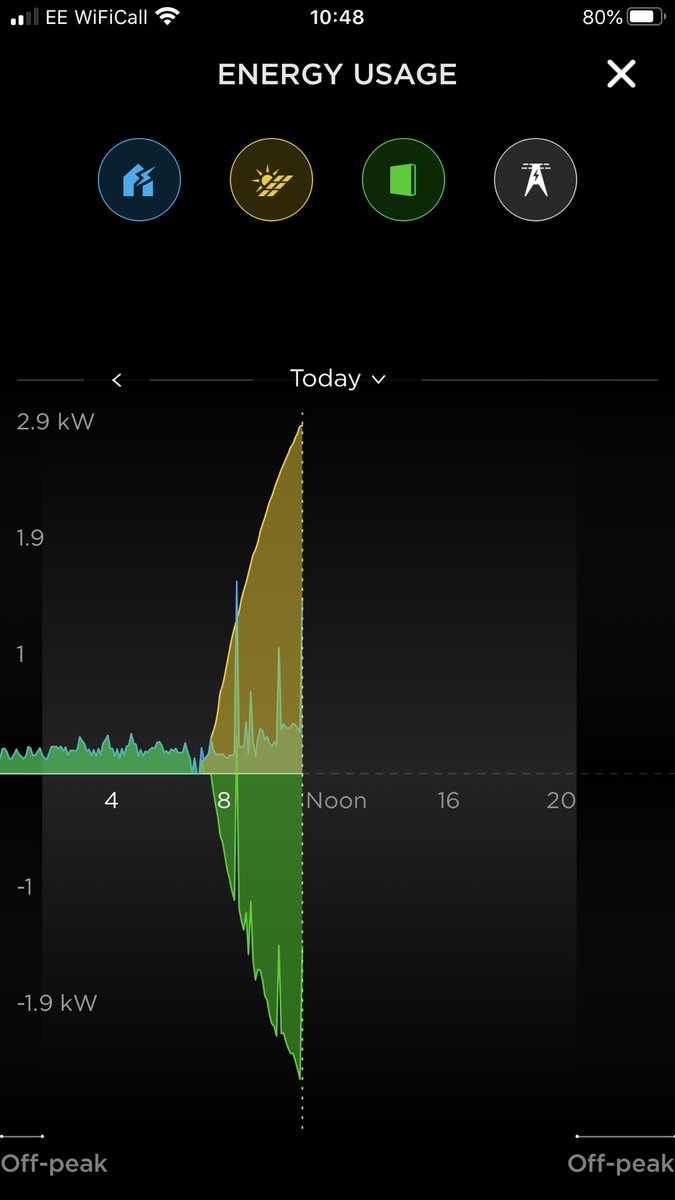 Dean Fielding tweet media