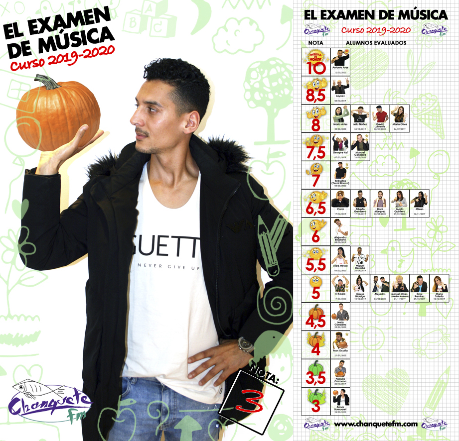 #AimarBomuaret logra un record ¡a la baja! ¡un 3 en #ElExamendeMúsica! 🤪👏👏

Aprovechamos para mandar un fuerte abrazo a nuestro #PaquitoCarmona ¡ERES UN CAMPEÓN!

<a href="/elkoala_opa/">EL KOALA OFICIAL</a> <a href="/antonioaras/">Antonio Aras</a> <a href="/DMarquezMusic/">Dani Marquez</a> <a href="/LosRebujitos/">Los Rebujitos</a> <a href="/mariaarteslm/">María Artés</a> <a href="/AlbaMessa/">Alba Messa</a>  <a href="/AlejadosOficial/">Alejados</a> @DavidLafuente