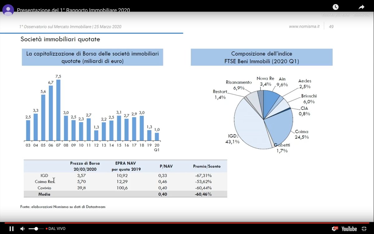 MutantEstate tweet media