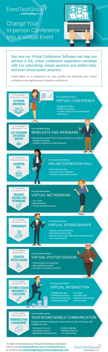 Change your in-person conference into a virtual event today! Learn more at ow.ly/RoIB50yVxvz 

#eventtechgroup #eventtech #eventprofs #techforgood #virtualconference