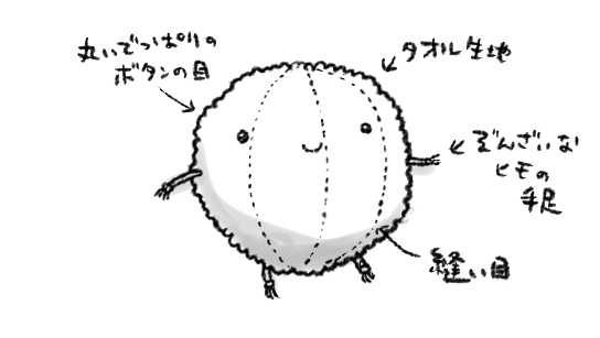 しろくてまるいのぬいぐるみ(案) 
