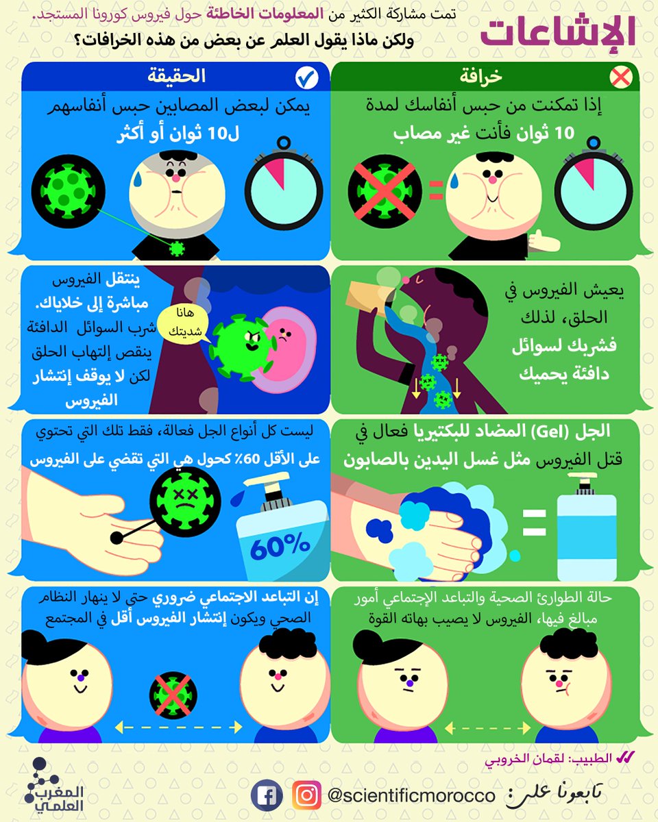 science_ma's tweet photo. à partager sans modération 
شارك لتعم الفائدة

#twittoma
#المغرب 
#المغرب_كورونا 
#كورونا https://t.co/1rcBDaBJ8T