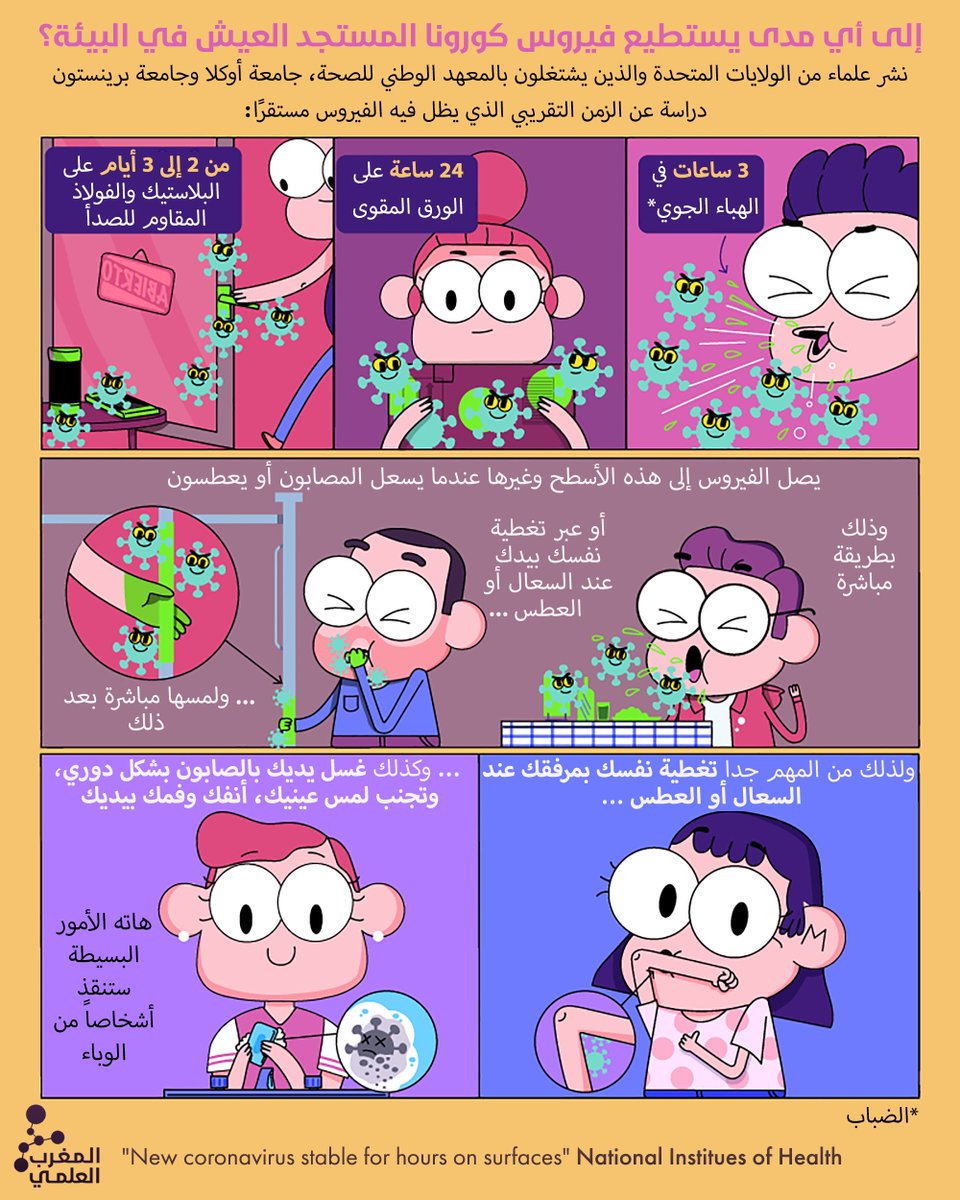 science_ma's tweet photo. à partager sans modération 
شارك لتعم الفائدة

#twittoma
#المغرب 
#المغرب_كورونا 
#كورونا https://t.co/1rcBDaBJ8T