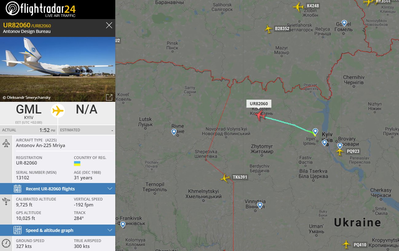 Flightradar24 On Twitter Antonov An 225 Mriya The World S Biggest Aircraft Is Airborne Again After More Than 18 Months On Ground Https T Co Eujfesjhen This Is Probably Just A Test Flight After Heavy