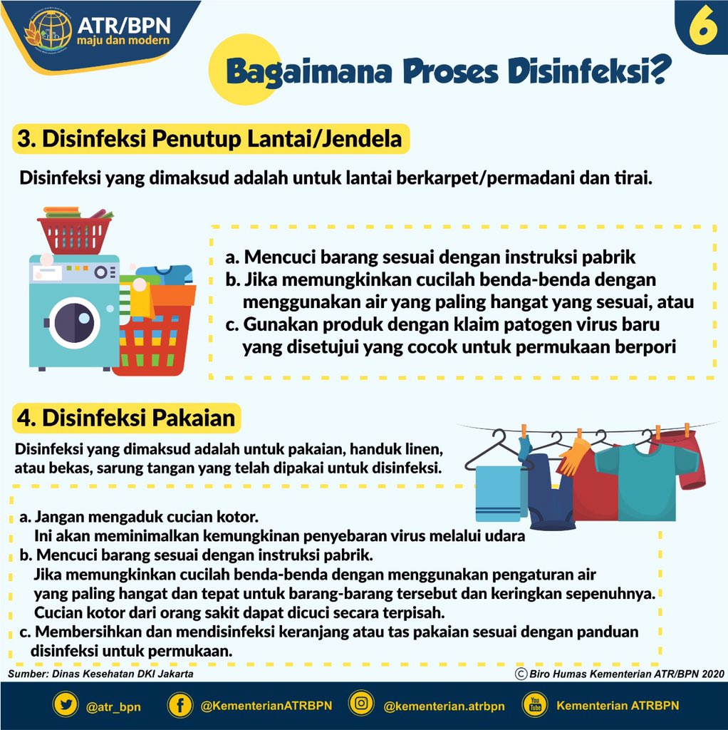 Agraria Tata Ruang Ar Twitter Biasanya Nih Kegiatan