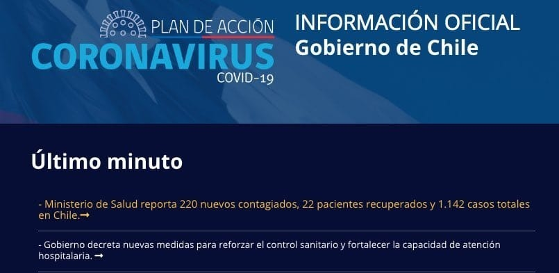 MediosUnidosCL's tweet photo. EXTRA | 1142 infectados por COVID-19 (220 más que el día de ayer), será la cifra que anunciará en unos minutos el MINSAL, en un nuevo punto de prensa en La Moneda. La cifra fue filtrada en la web del Ministerio, bajada minutos después. https://t.co/bno1MHOc9S