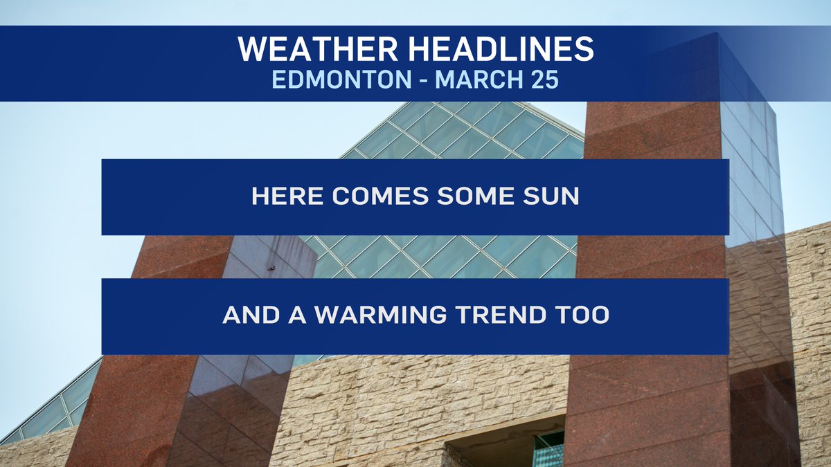 joshclassenCTV's tweet photo. Sunnier and a bit warmer today.  MUCH warmer in the #yegwx area Thu/Fri.  But, some more snow in the forecast for northern Alberta.  Here's your Wednesday WxBlog:  https://t.co/DuPztC4hsO #yeg https://t.co/NCRLa3c7Vq