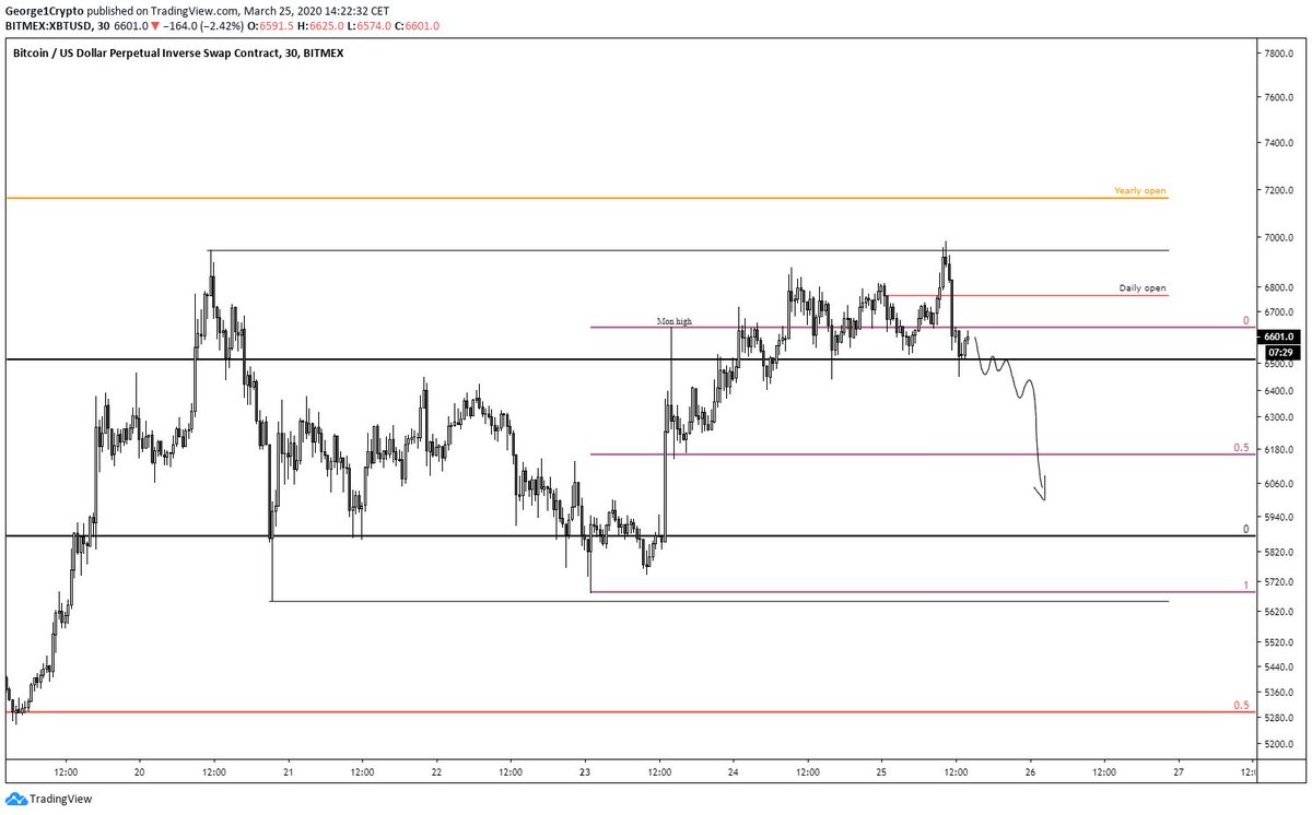 雀ゴロのびた@仮想通貨 (@EkwrS9xIKOeODmU) / Posts / X