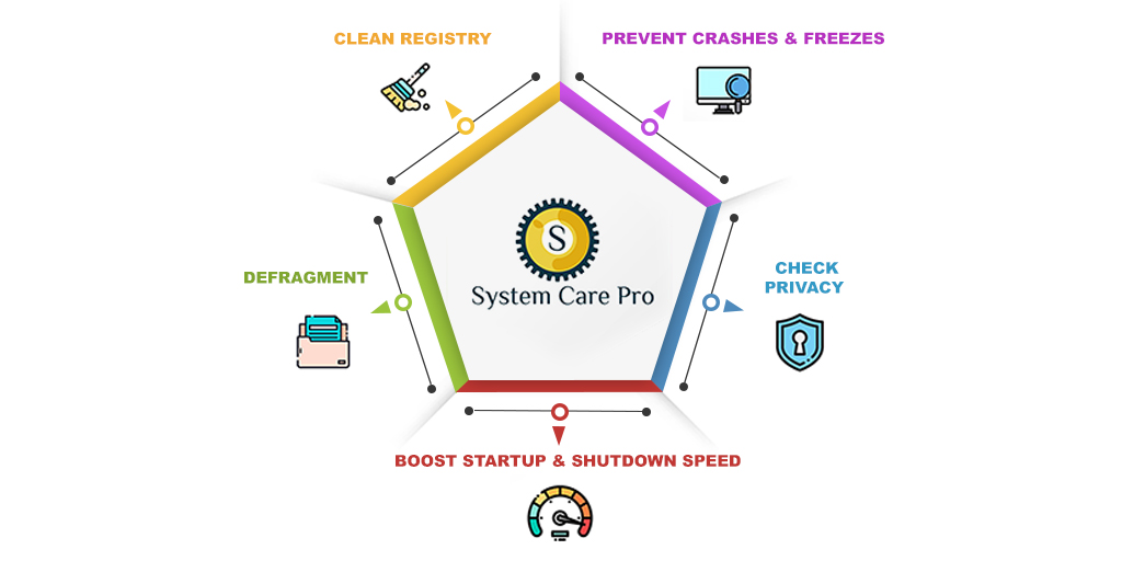 digitalbulls's tweet image. Boost your PC's speed with these easy-breezy tips.
.
.
.
.
.
.
.
.
#PC #computers #digitalbulls #Laptop #Windows #Windows10