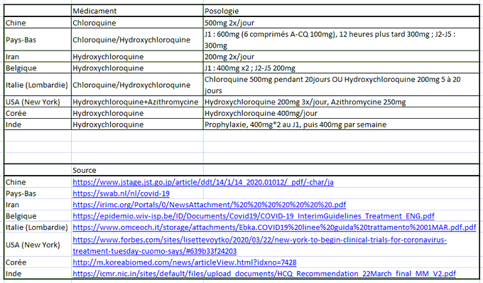 Realpolitik, Géopolitique, Fausse bannière etc... - Page 22 ET9Uz1YXQAA7PBf?format=png&name=small