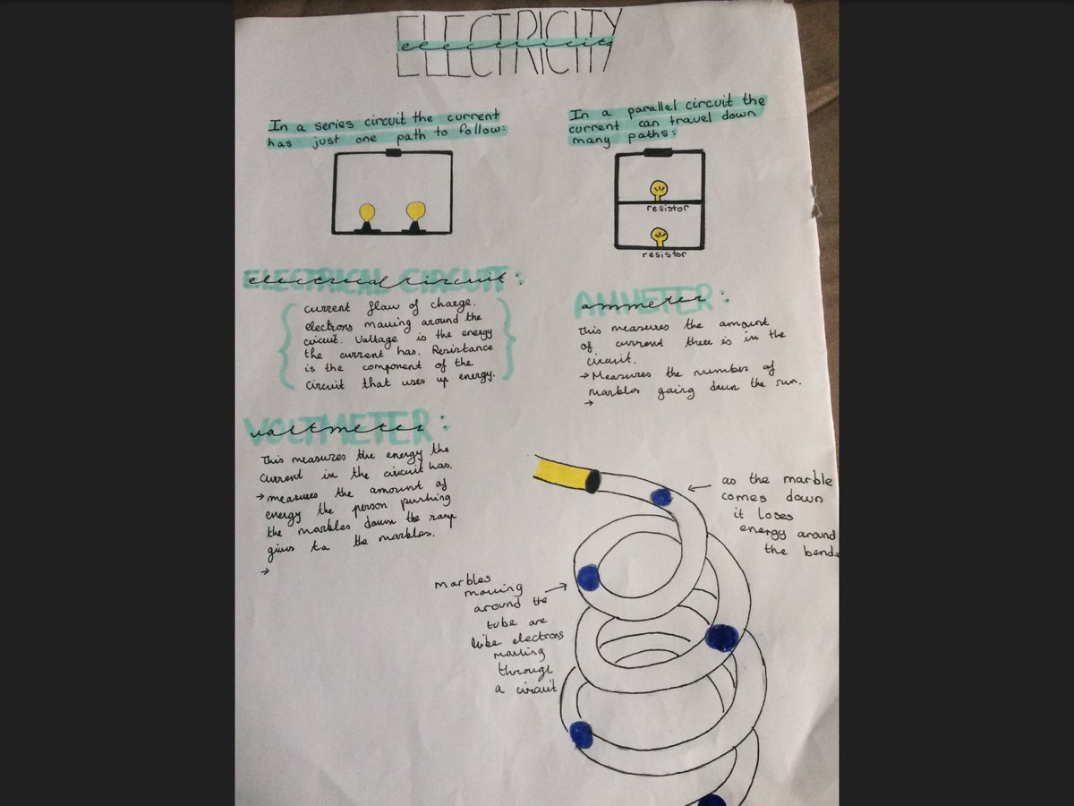 TBS STEM tweet media