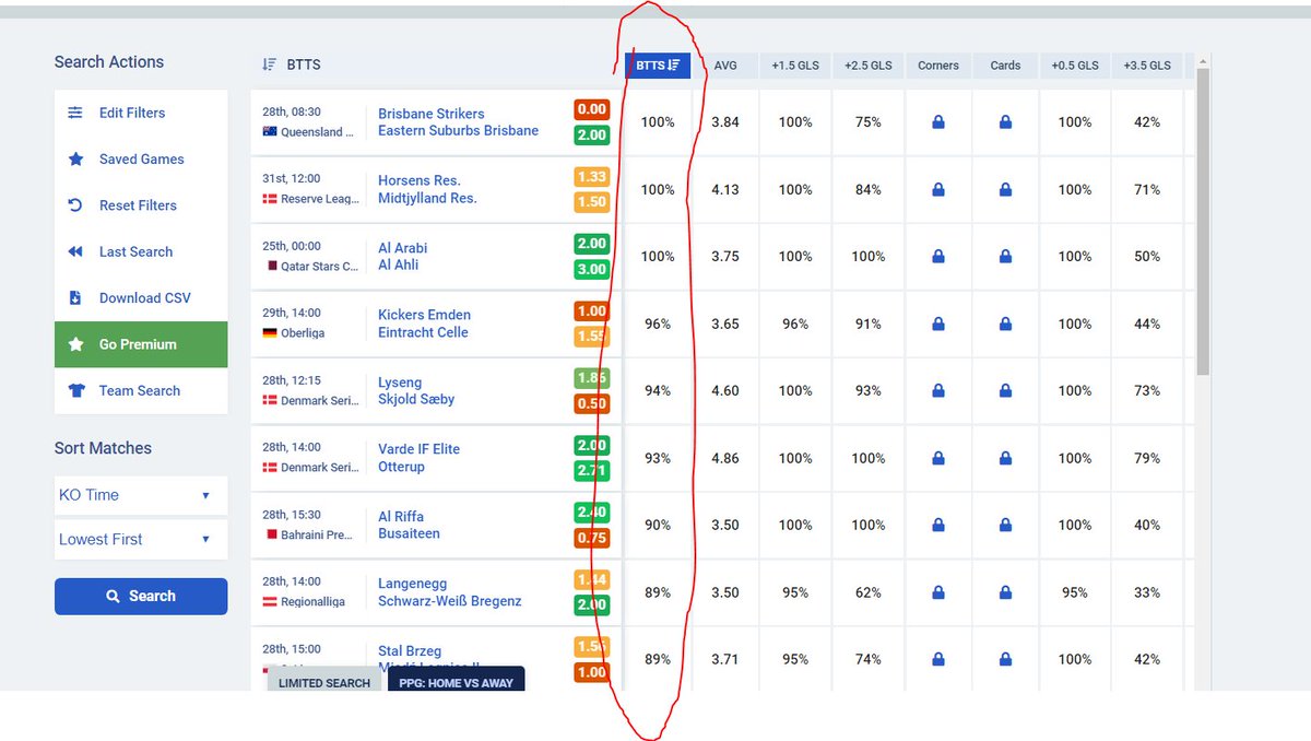 SiteParionsPro's tweet photo. Hello @FootyStats_org ! Thank you for your new tool! Wouldn't it be great to also have the BTTS rate for home team at home and for away team away? Do you think you can put it in place? 

Thank you!
#TeamParieur https://t.co/uaE6L5ZTlL