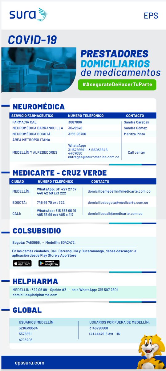 Eps sura medicamentos a domicilio