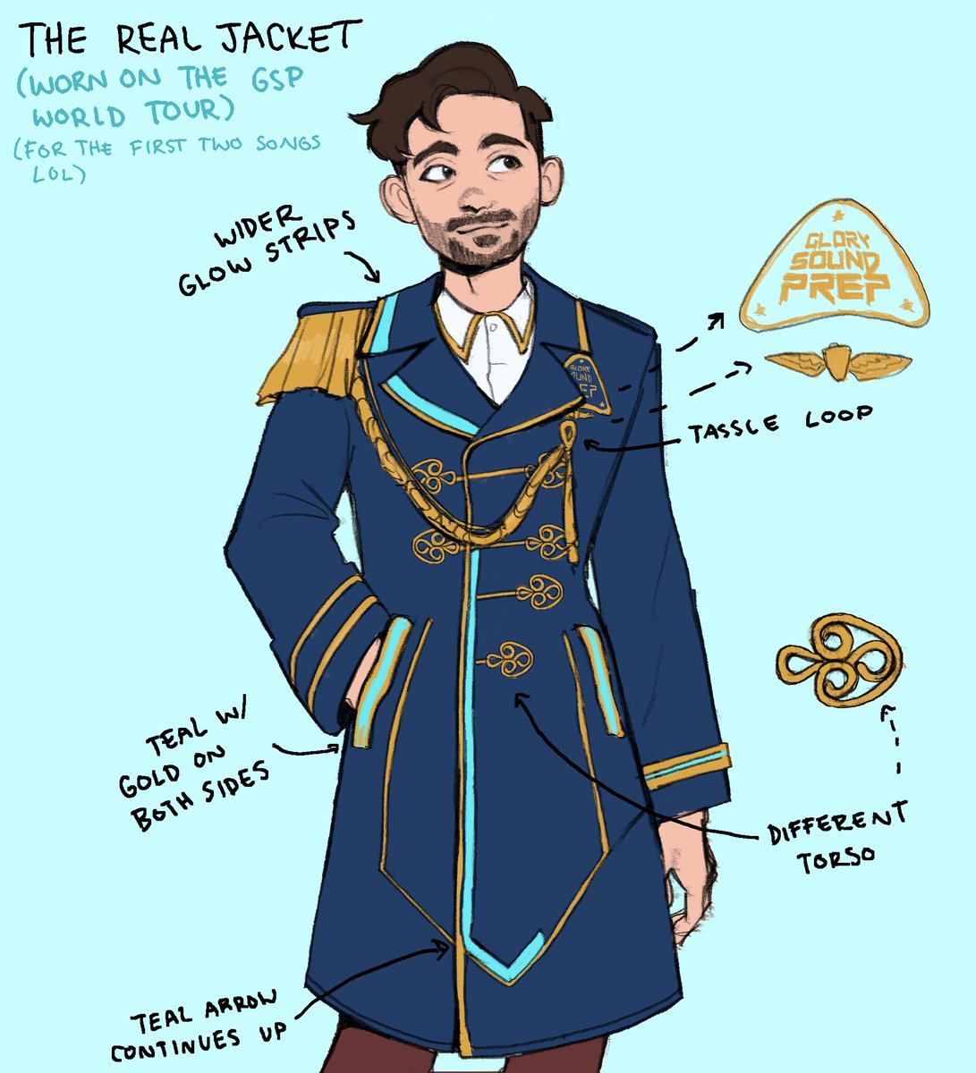was bored so i made a little visual guide to all the different @jonbellion glory sound prep jackets!! ranging from the ones in the concept art to the real one (and the one he wore for the good things fall apart mv) ? tap to read the text ! 