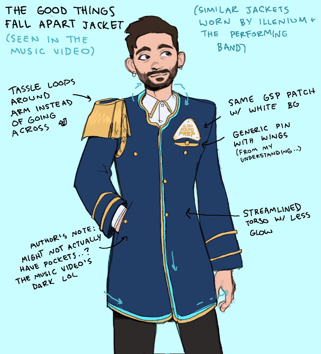 was bored so i made a little visual guide to all the different @jonbellion glory sound prep jackets!! ranging from the ones in the concept art to the real one (and the one he wore for the good things fall apart mv) ? tap to read the text !