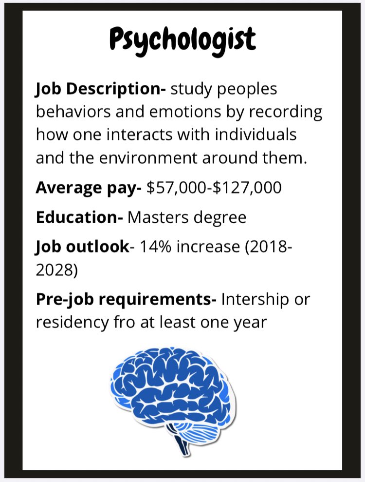 BreRyan448's tweet photo. Here are more health and wellness career infographics! I love seeing so many students interested in the health field—it is such an important field, especially during times like we are experiencing now! #drivestudentsuccess https://t.co/QOyCDR0Fdw