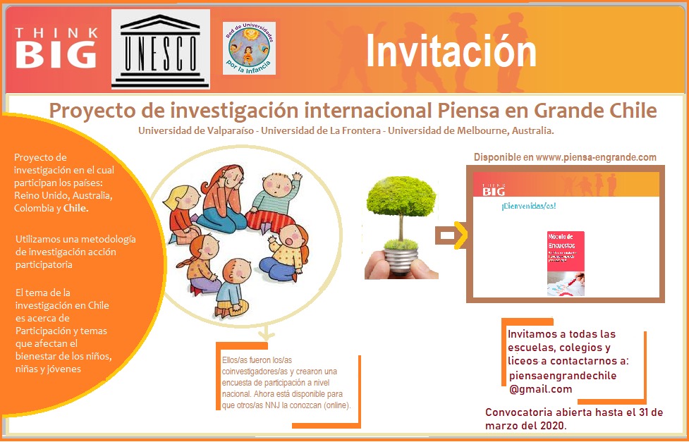 InvestigandoUV's tweet photo. Te invitamos a ser parte del Proyecto Piensa en Grande Chile, el cual evalúa la participación de las y los niños, y adolescentes en temas que afectan su bienestar. Quienes deseen completar la encuesta pueden escribir a piensaengrandechile@gmail.com. Cierre 31 de marzo https://t.co/oVo4pA6Fj4