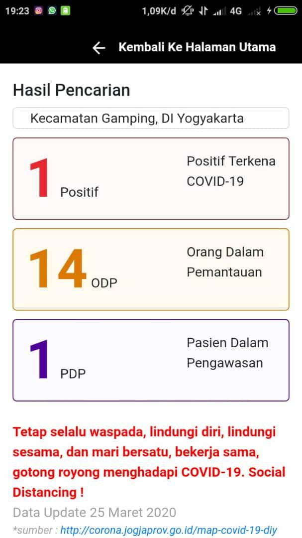 TimmyHidayat's tweet photo. Masih nunggu apa lagi...nunggu makin banyak kahhhh https://t.co/S428BXOjIt