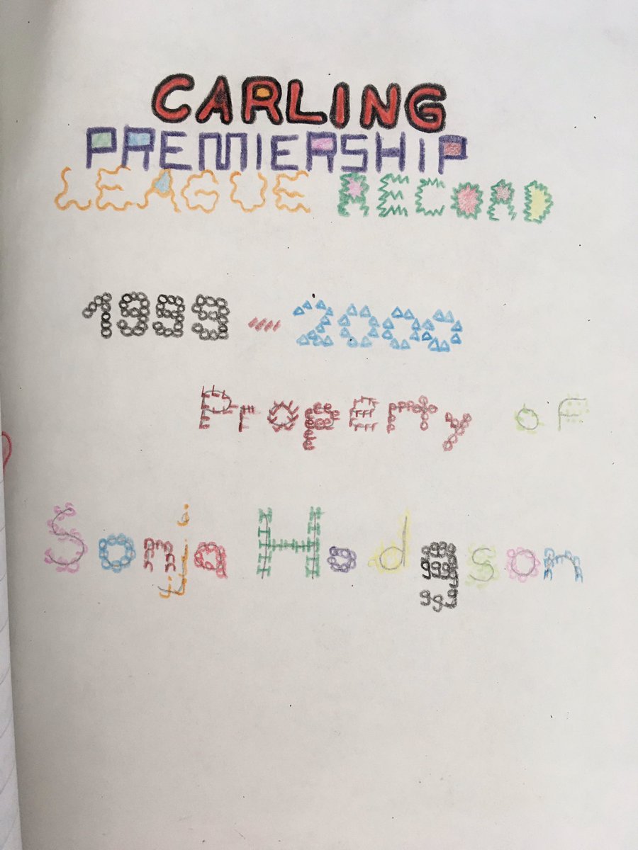 Ever since then, I always wanted to remember how the Reds were doing, who was playing, so, I started writing down the results, the teams, my match notes, the tables, etc.