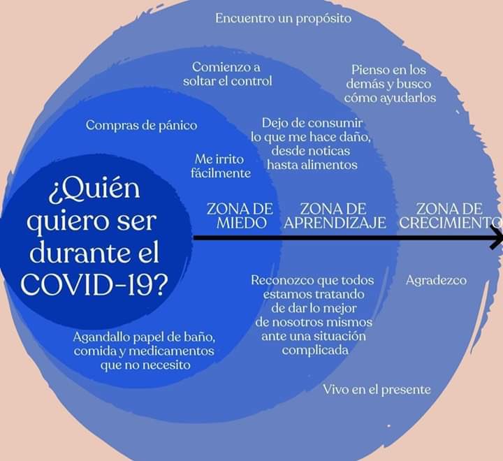 Flor y Canto 🇳🇮 (@florycantox) on Twitter photo Saludos amigos, hoy los invito a que se hagan esta pregunta (📸) para que así evitemos caer en la histeria, ansiedad y contribuyamos desde donde nos toca a prevenir y combatir el #COVID19
¡Buenos días! 🌞
@sicxtoledo <a href="/TrovadorSandin1/">🎶🅴🅻 🆃🆁🅾🆅🅰🅳🅾🆁🎶🇳🇮</a>
#UnidosEnVictorias
#NicUnidaVsCovid19 Saludos amigos, hoy los invito a que se hagan esta pregunta (📸) para que así evitemos caer en la histeria, ansiedad y contribuyamos desde donde nos toca a prevenir y combatir el #COVID19
¡Buenos días! 🌞
@sicxtoledo <a href="/TrovadorSandin1/">🎶🅴🅻 🆃🆁🅾🆅🅰🅳🅾🆁🎶🇳🇮</a>
#UnidosEnVictorias
#NicUnidaVsCovid19