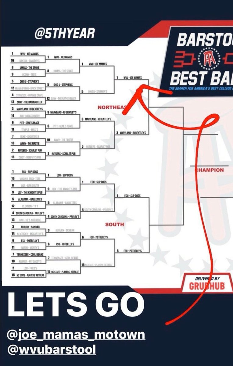 Help us help one of our favorite Morgantown bars bring a national championship home.
To vote, tweet the hash tags 
 #BarstoolJoeMamas  #BarstoolBestBar

Double your entry by clicking here
⬇️⬇️
x.com/intent/tweet?t…  

<a href="/JoeMamasMotown/">Joe Mama's</a>