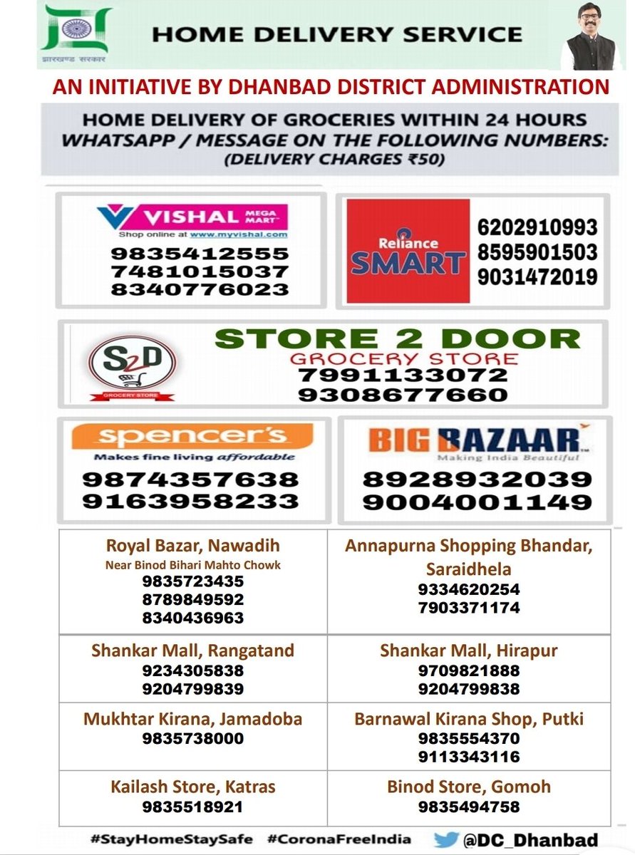 dc_dhanbad's tweet image. लॉकडाउन की अवधि में आप सभी को आवश्यक सामग्रियों की आपूर्ति हेतु जिला प्रशासन की पहल पर कई प्रतिष्ठानों द्वारा होम डिलीवरी की सुविधा दी जा रही है। @HemantSorenJMM @BannaGupta76