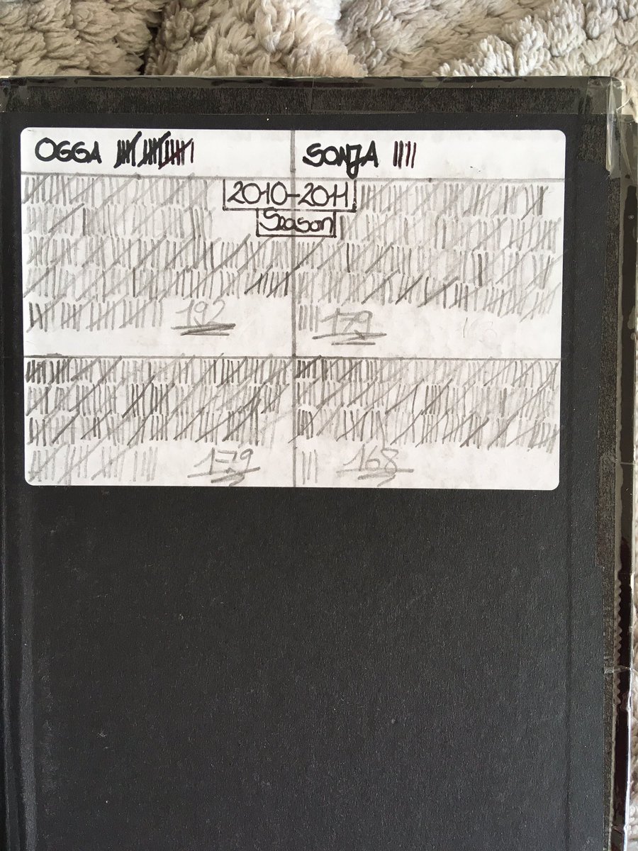 Having lost most of the seasons (drawn one, taking the total score to 16-4 to my dad), I swore I’ll keep on scribbling & blogging until either I beat my dad or Liverpool finally win the league again.
