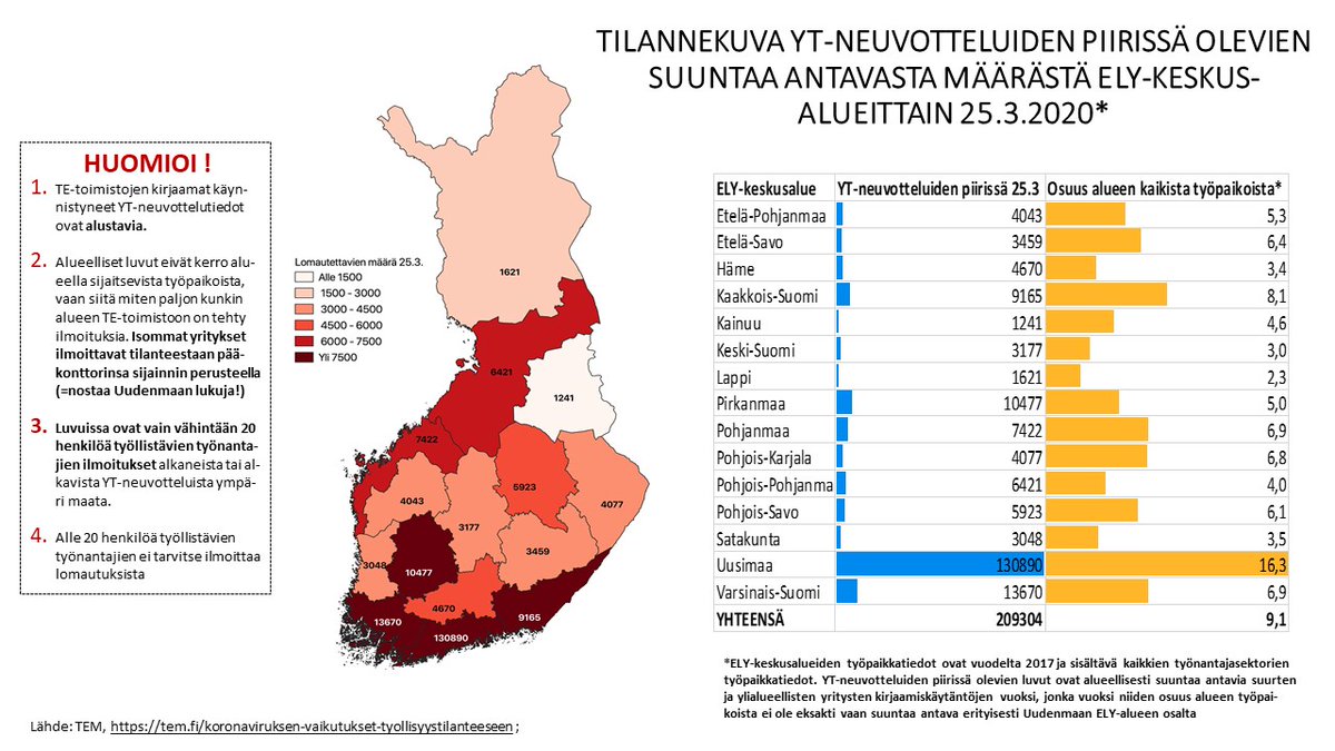 Timo Aro tweet media